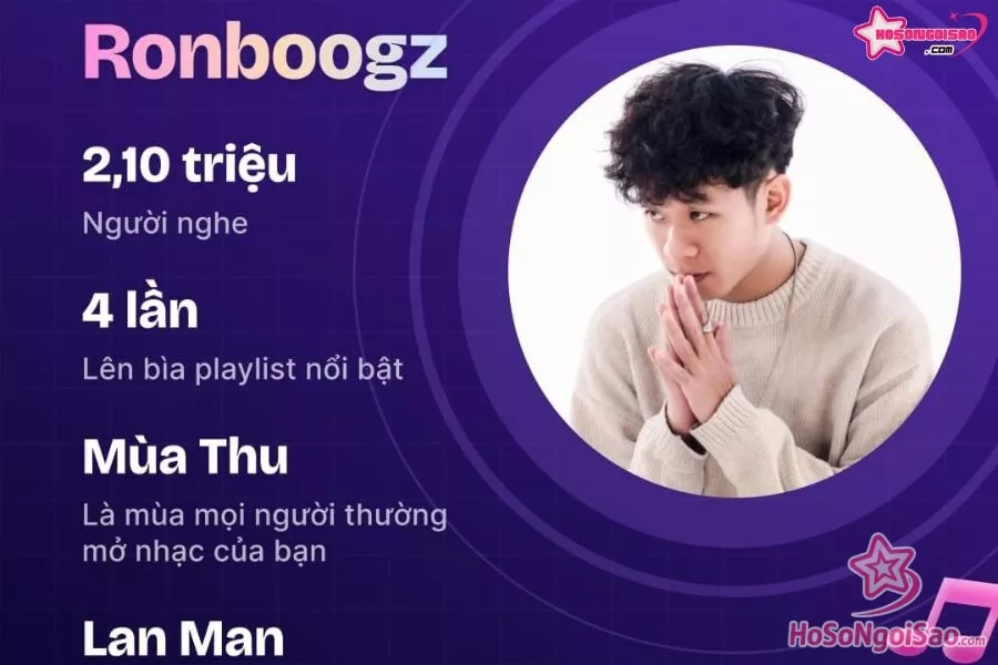 Thành tích của Ronboogz trên Zing Mp3