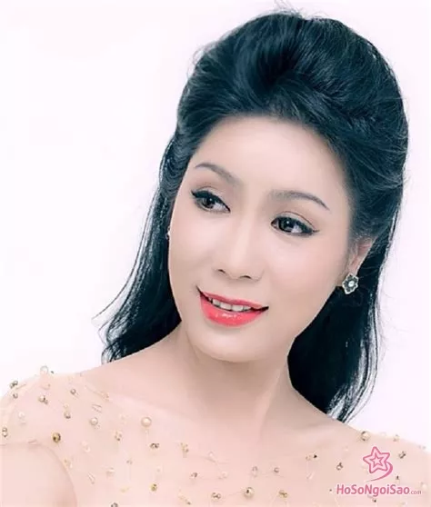 Trịnh Kim Chi