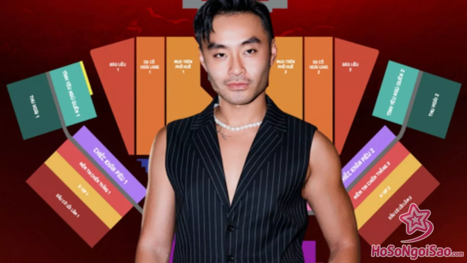 Dustin Phúc Nguyễn Lên Tiếng Về Vụ Lừa Đảo Vé Concert Anh Tài
