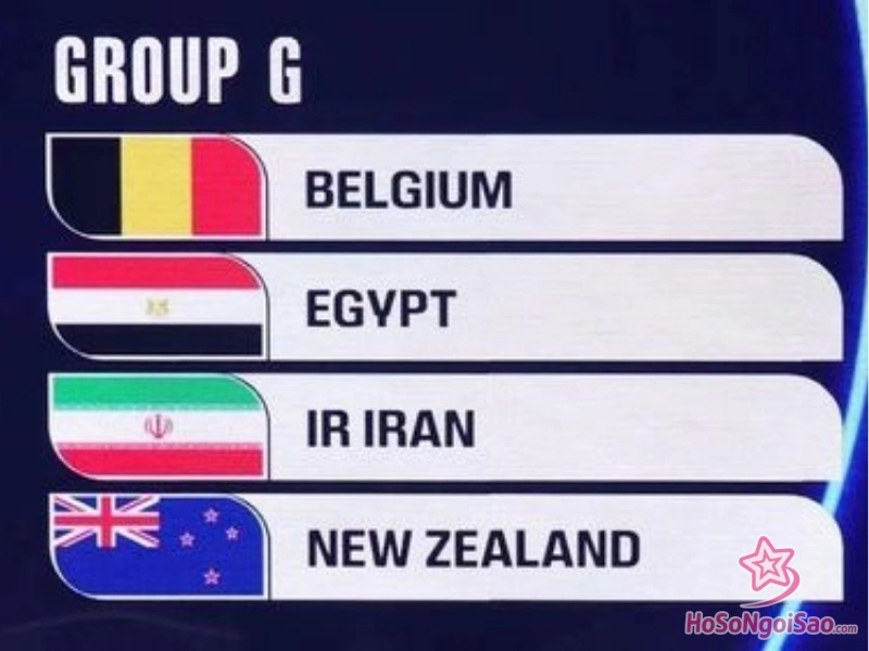 cuc dien bang g world cup 2026 Bỉ vs Ai Cập: Nhận định, đội hình và DỰ ĐOÁN tỷ số World Cup 2026 Cục diện bảng G World Cup 2026