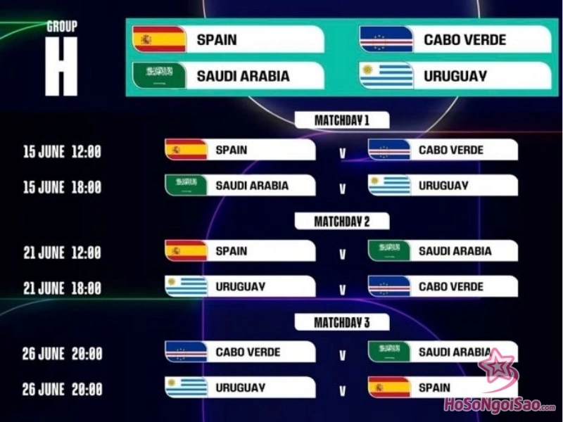 cuc dien bang h world cup 2026 Tây Ban Nha vs Cape Verde: Nhận định, đội hình và dự đoán tỷ số World Cup 2026 Cục diện bảng H World Cup 2026